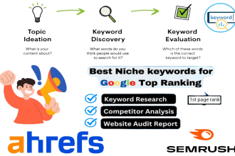 do advance profitable ahrefs and semrush keyword research for your SEO