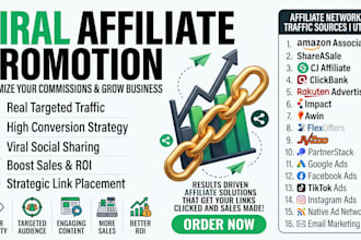 do clickbank affiliate link promotion, affiliate link marketing
