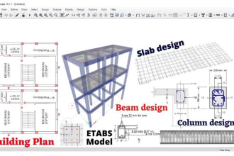 design house in etab or staad pro