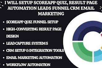 set up scoreapp quiz results page automation leads funnel CRM email marketing