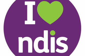 create audit ready ndis documents, do your internal audit and ndis applications