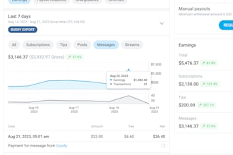 be your professional onlyfans fanvue chatter