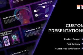 create custom presentations for your success