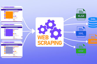 scrap data  from any website to csv or import to wordpress
