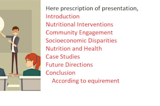 make best nutritional presentation