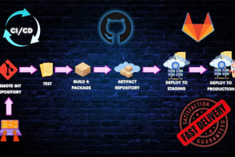 streamline your devops cicd pipeline for github and gitlab