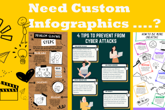 do infographic design with unique doodle illustration, flowchart or diagram 24hr