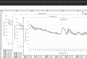 create excel formulas and automated sheets