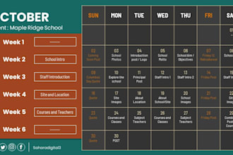 design powerpoint and canva editable presentation
