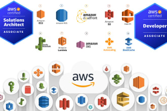 provide AWS s3 , ec2, vpc, lambda, route53 all aws services fix and troubleshoot