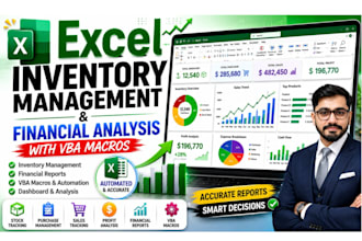 create excel inventory management and financial analysis reports with vba macros