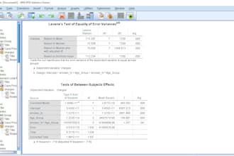 spss data analysis and report