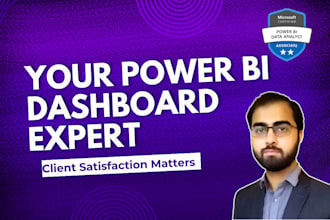 create interactive dashboards and reports in ms power bi