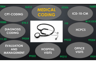 do accurate and efficient medical coding  icd 10 cpt hcpcs