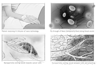 illustrate a highly detailed technical storyboard