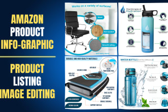 design amazon product infographic and listing images