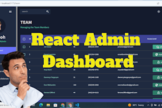 design admin panel, CRM dashboard on react js, node, rest API