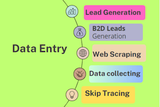 recruiting b2b lead generation
