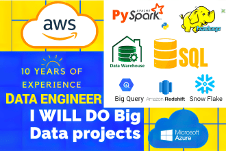 be your data engineer in microsoft fabric