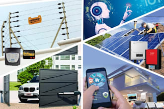 smart home automation and security solutions