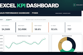 build an interactive excel dashboard for sales and KPI reporting