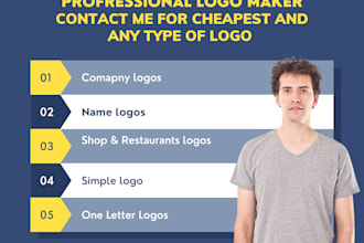 be design yor campany , shop, restaurant and name logo
