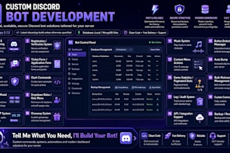 create a discord bot for you