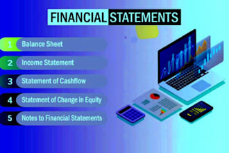 audit review financial statement CPA US, sign CPA letter, compile financial