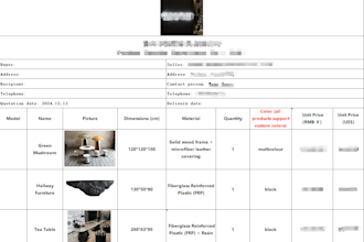 find supplier, manufacturer in china, thailand and vietnam