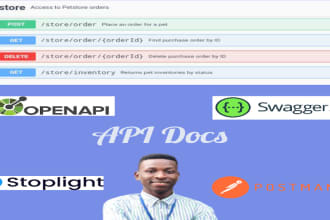 document your rest api via swagger, stoplight, postman