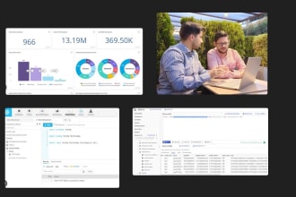 do sql, bigquery, snowflake, teradata and dashboards