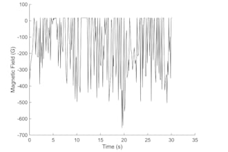 do matlab, multisim, proteus tasks and lab as well as arduino projects