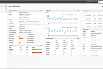 be your openvpn, opnsense, and pfsense deployment expert
