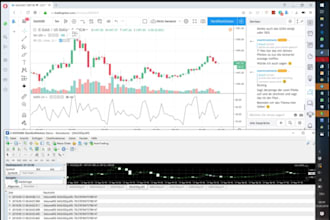 convert trading view pinescript tradingview indi cator to ea