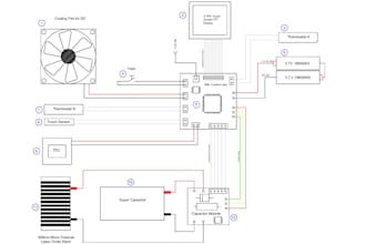 create a complete electrical schematic for your custom machine