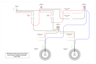 create custom machine electrical wiring diagram