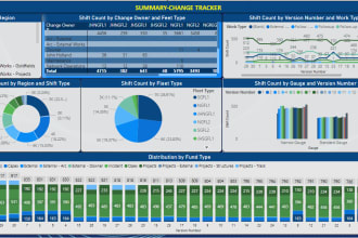 develop power bi, power automate, power apps, r shiny integrated dashboards