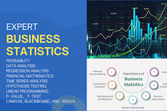 handle business statistics regression spss chart and design