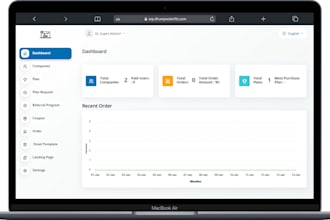develop erp, saas, crm software with laravel