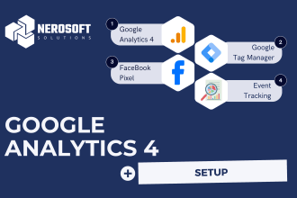 setup google analytics 4 or ga4