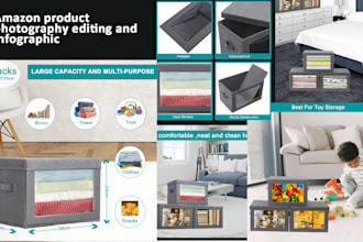 design amazon product listing images and photo editing