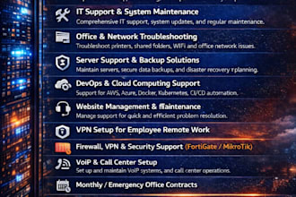 expert IT network solutions to empower your business
