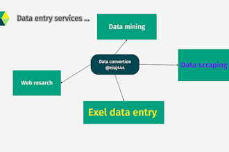 do data collection and data entry