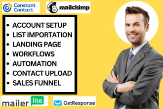 setup constant contact mailchimp mailerlite ontraport getresponse email template