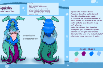 draw your furry reference sheet