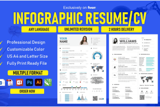 design professional and unique infographic cv, resume in 2hr