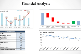 help you in financial forecasting and financial modelling