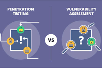 vulnerability assessment and identifying weaknesses of applications