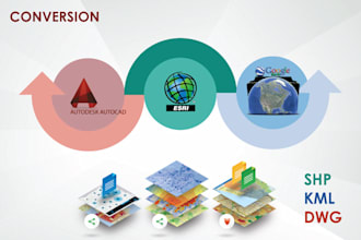 convert shape file shp to kml and dwg cad file