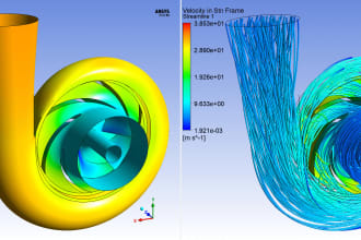 do cfd and fea analysis with ansys fluent and  mechanical